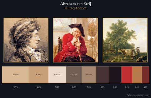Abraham van Strij Palette 6