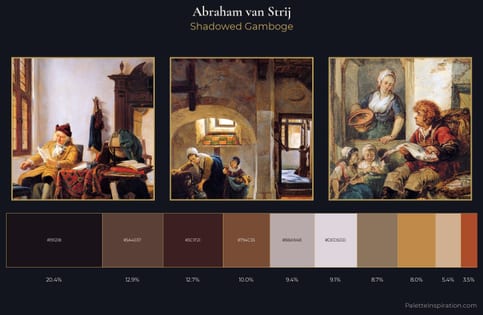 Abraham van Strij Palette 7