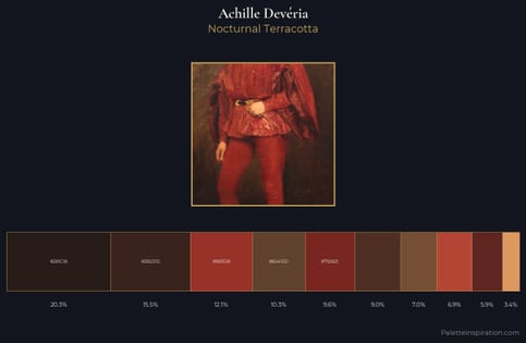 Achille Devéria Palette 3