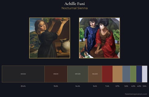 Achille Funi Palette 3