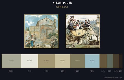 Achille Pinelli Palette 3