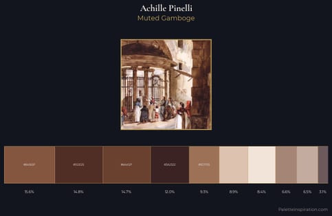Achille Pinelli Palette 5