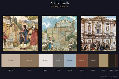 Achille Pinelli Master Palette