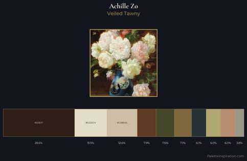 Achille Zo Palette 2