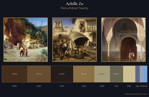 Achille Zo Palette 3