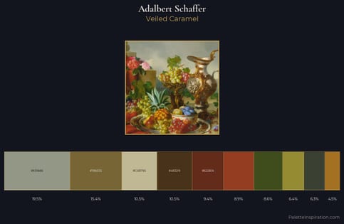 Adalbert Schaffer Palette 1