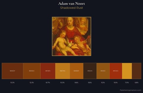 Adam van Noort Palette 5