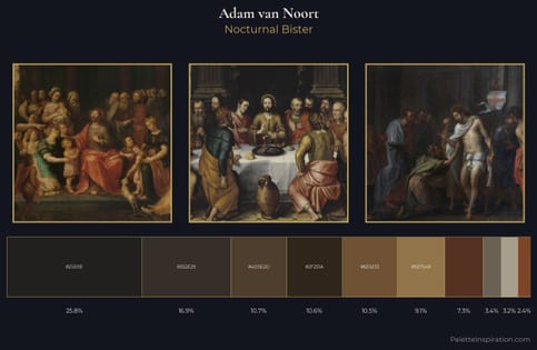 Adam van Noort Palette 6 - Nocturnal Bister