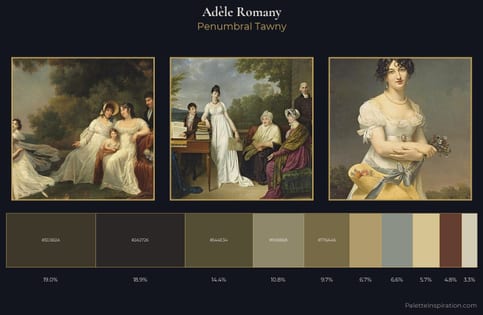 Adèle Romany Palette 1