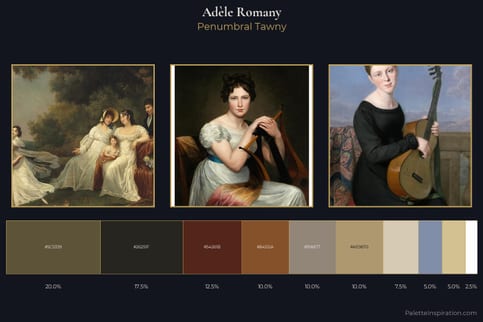 Adèle Romany Master Palette