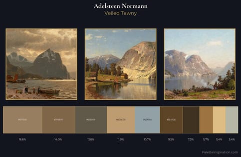 Adelsteen Normann Palette 2
