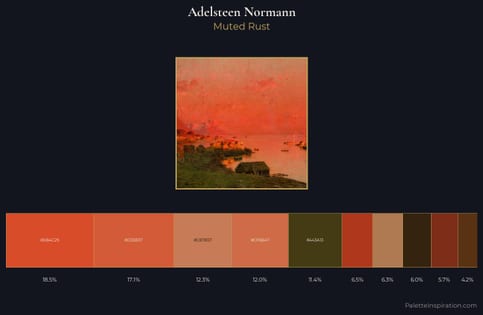 Adelsteen Normann Palette 3