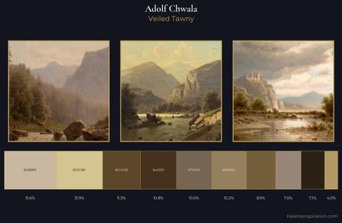 Adolf Chwala Palette 2