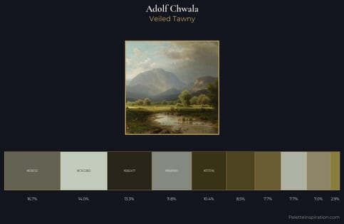 Adolf Chwala Palette 4