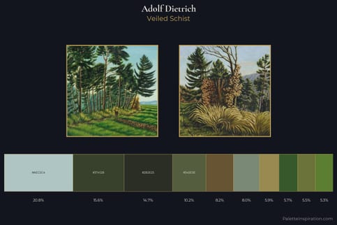 Adolf Dietrich Master Palette
