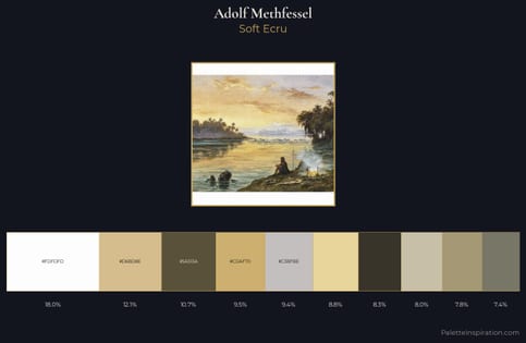 Adolf Methfessel Palette 1