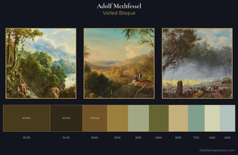Adolf Methfessel Palette 2