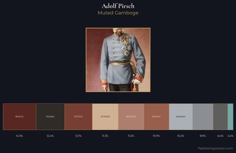 Adolf Pirsch Palette 1