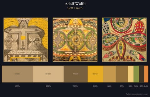 Adolf Wölfli Palette 1