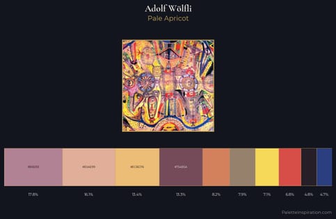 Adolf Wölfli Palette 3