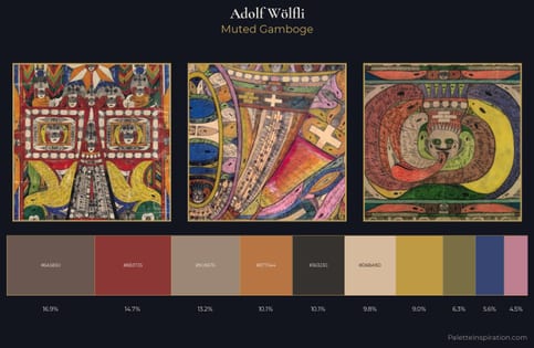Adolf Wölfli Palette 5