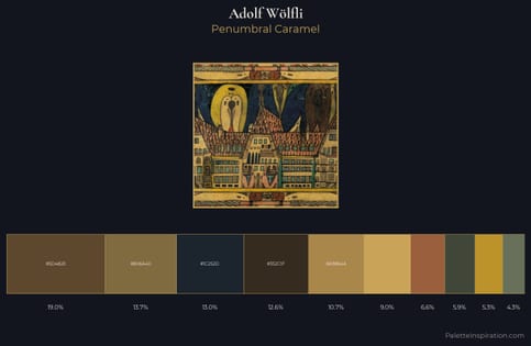 Adolf Wölfli Palette 6