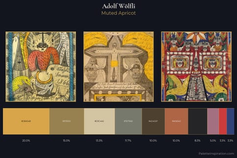 Adolf Wölfli Master Palette