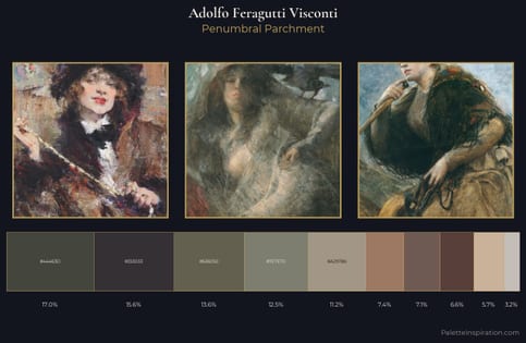 Adolfo Feragutti Visconti Palette 2