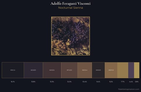 Adolfo Feragutti Visconti Palette 4