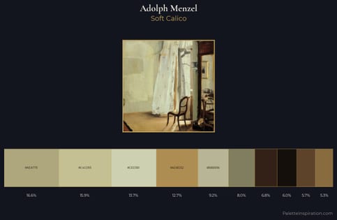 Adolph Menzel Palette 1