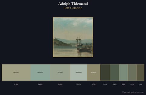 Adolph Tidemand Palette 1