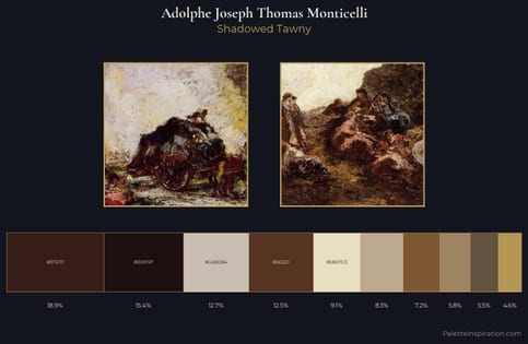 Adolphe Joseph Thomas Monticelli Palette 3