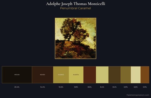 Adolphe Joseph Thomas Monticelli Palette 5