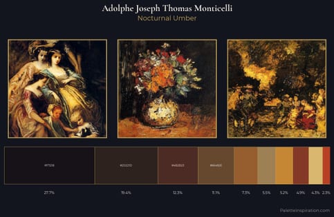 Adolphe Joseph Thomas Monticelli Palette 7