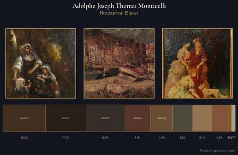 Adolphe Joseph Thomas Monticelli Palette 8