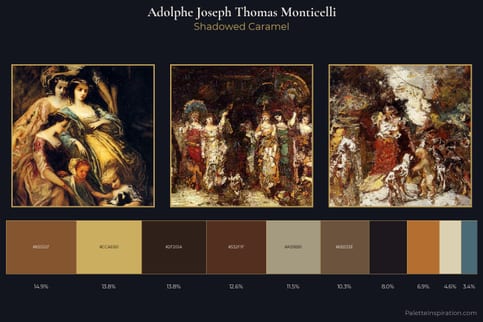 Adolphe Joseph Thomas Monticelli Master Palette