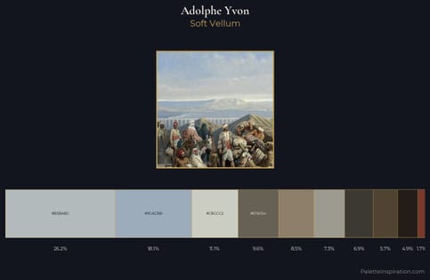 Adolphe Yvon Palette 3