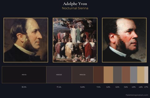 Adolphe Yvon Palette 5
