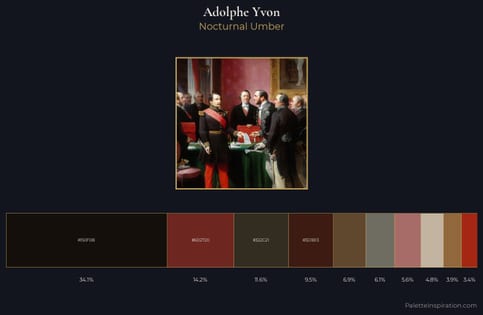 Adolphe Yvon Palette 6