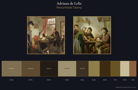 Adriaan de Lelie Palette 1