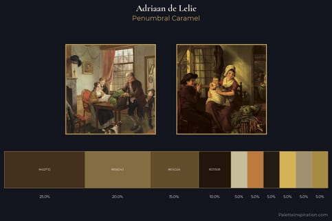 Adriaan de Lelie Master Palette