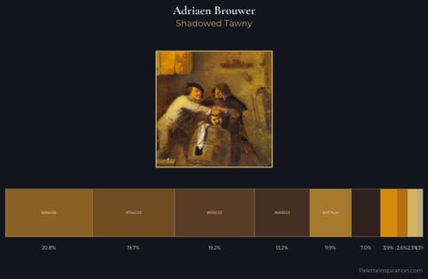 Adriaen Brouwer Palette 3