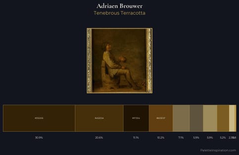 Adriaen Brouwer Palette 4