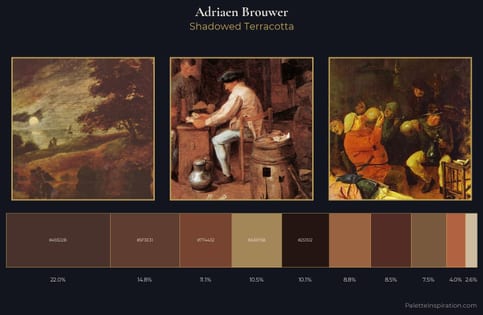 Adriaen Brouwer Palette 5