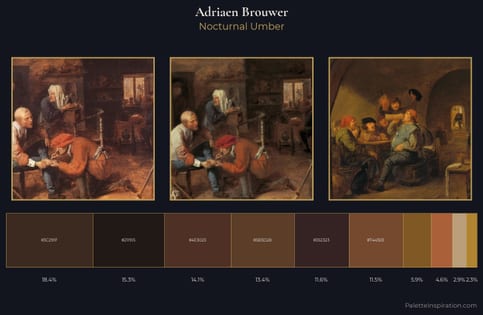 Adriaen Brouwer Palette 7 - Nocturnal Umber