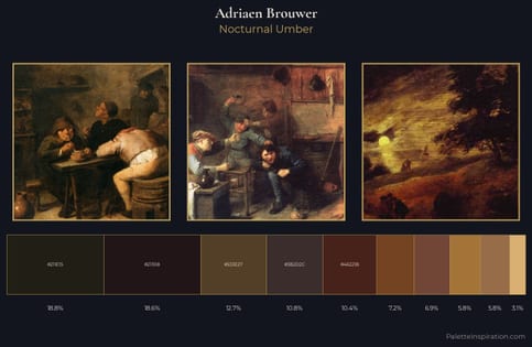 Adriaen Brouwer Palette 8 - Nocturnal Umber