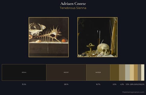 Adriaen Coorte Palette 1