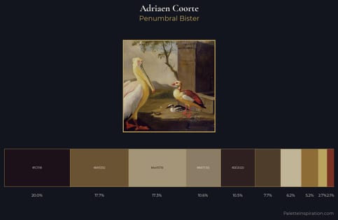 Adriaen Coorte Palette 2