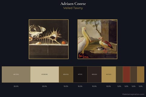Adriaen Coorte Master Palette