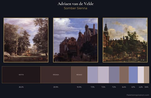 Adriaen van de Velde Palette 4